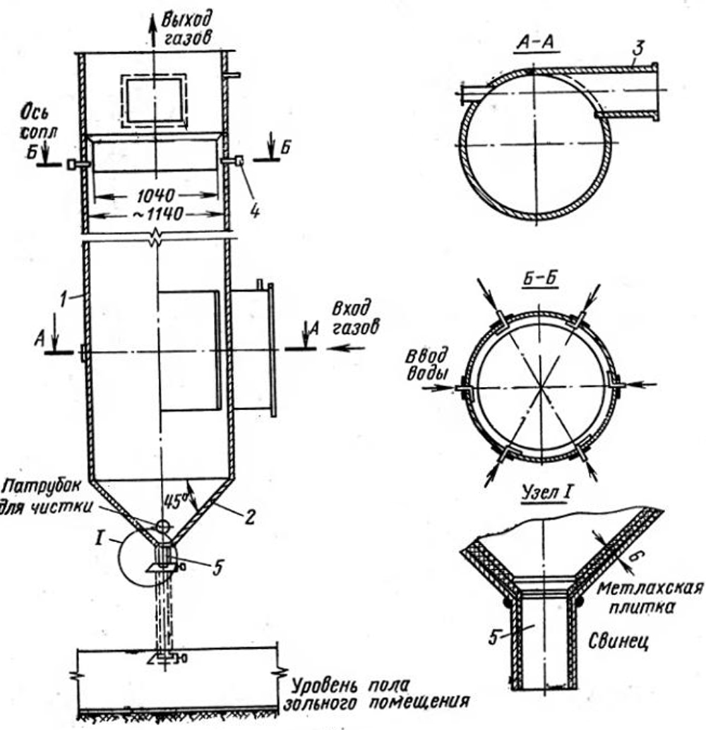 Центробежный скуббер-золоуловитель ВТИ