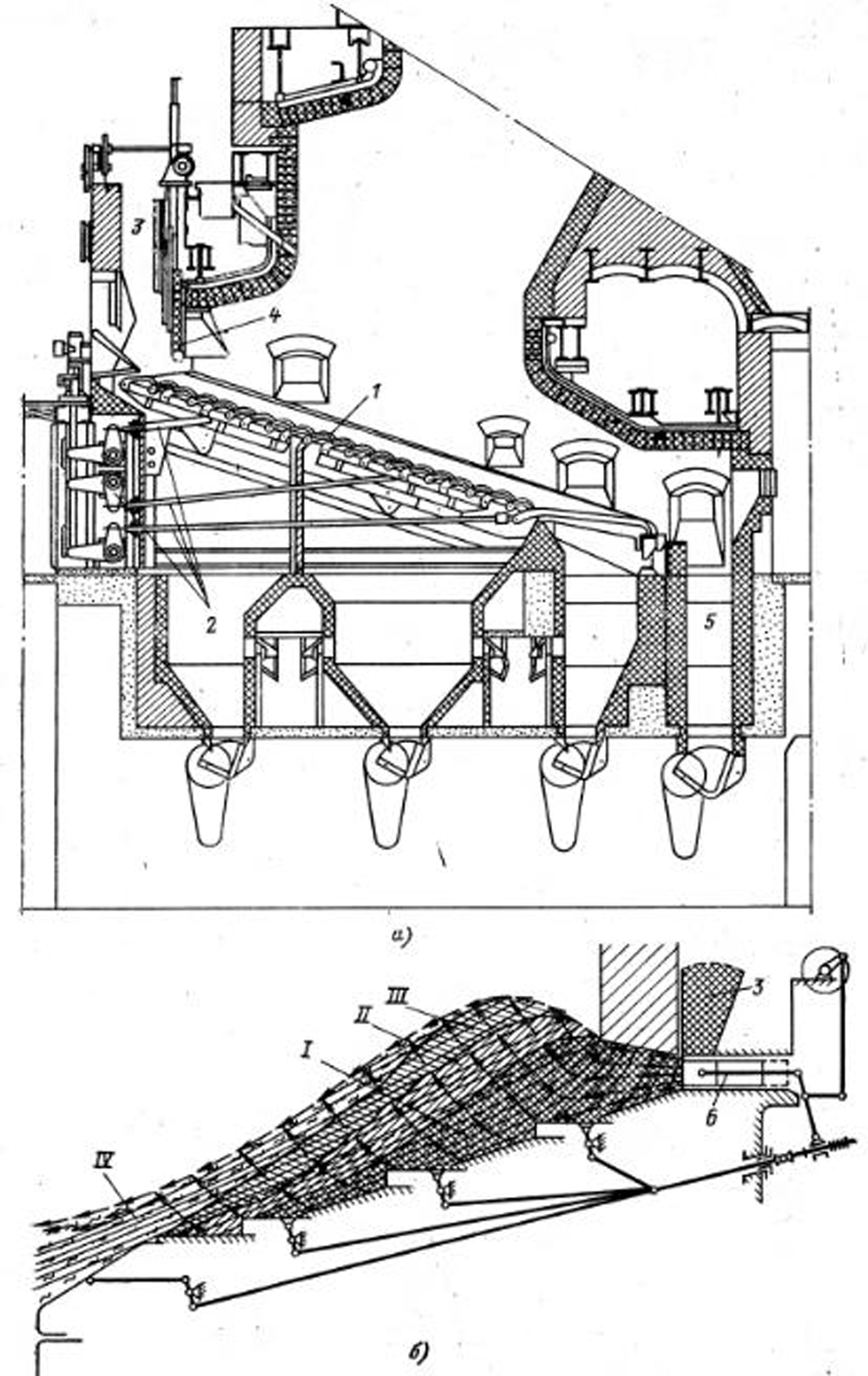Механическая топка Ломшакова-Крууль